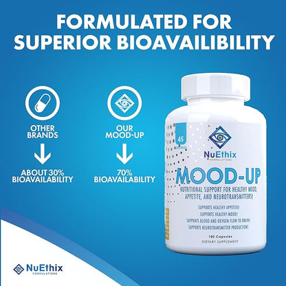 NuEthix Formulations Mood-Up 5-HTP, Rhodiola 180 Capsules