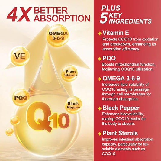 CoQ10 400mg SoftGels COQ10 CQ10 Coenzyme Q10 Supplement, 3, and 120 Servings