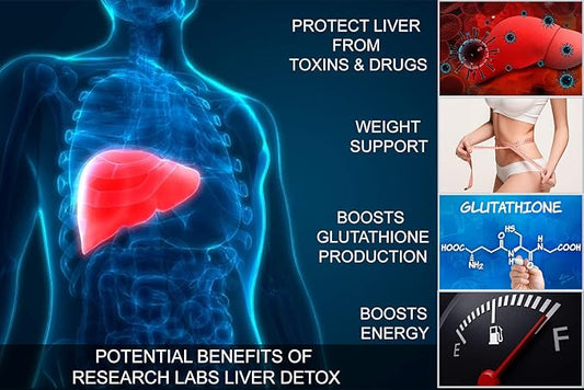 Research Labs Doctor Recommended Premium Liver 23 Powerful