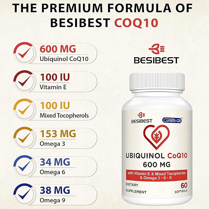 Ubiquinol CoQ10-600mg-Softgel, Active Form of Coq10 3, 6, 6, 9, 9, High Absorption-Coenzyme-Q10, Powerful 240 Count