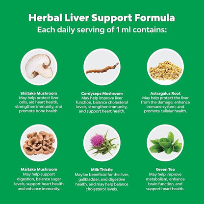 Liver Support Milk Thistle Tincture (2 Pack)