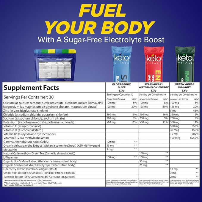 Keto Vitals Electrolytes Powder Packets