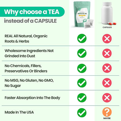 VoomVaya MenoSlim Tea - Hormone Balance Tea, Perimenopause & Estrogen Supplement for Women - for Bloating, Hot Flashes, Night Sweats & Meno-Belly - Acai Berry Flavor - 30 Teabags