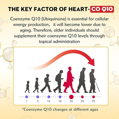 Nature's Key CoQ10 200mg Softgels 3X Better Q10 for 50mg Soy 1 Month Supply(60 Counts)