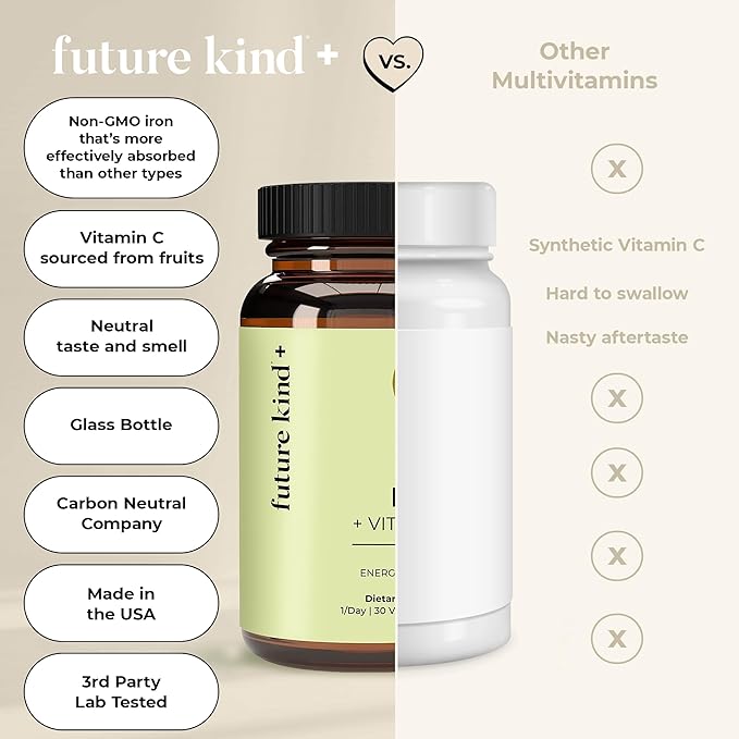 Future Kind Vegan Iron Supplement (30 Iron