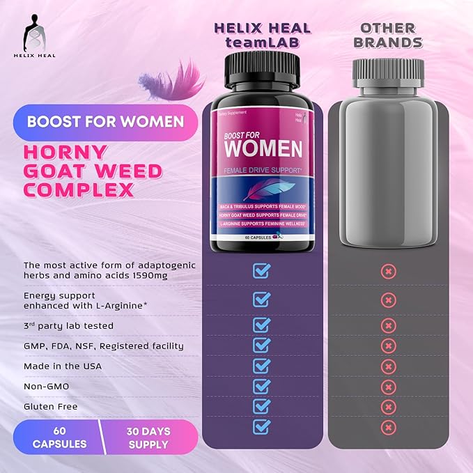 Female Libido Booster for Women Fast Acting - Supplements for Women, Hornygoatweed Women, Boost Desire Pills for Women with Maca Root, Tribulus Terrestris and Ginseng (60 ct)