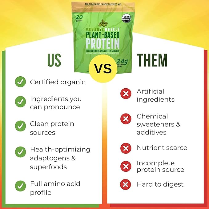 Organic Muscle Organic Vegan Protein Powder