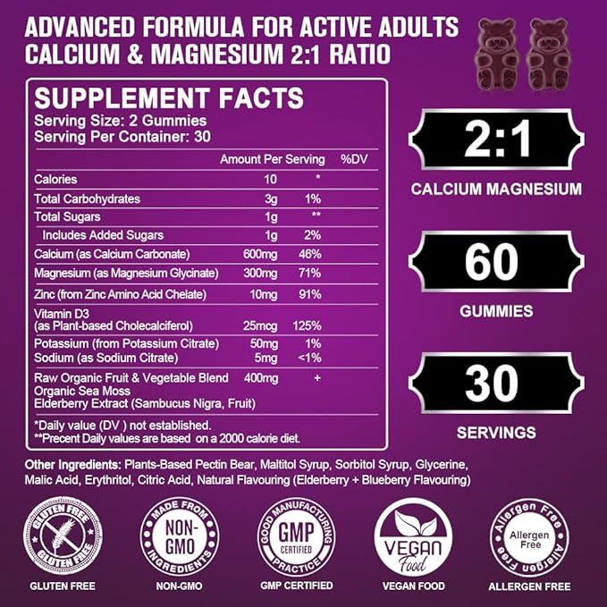 Calcium Magnesium Zinc Gummies with High D3 -