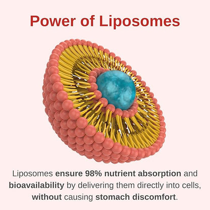 Liposomal Liquid prenatal+ Postnatal - Iron Free | Sugar Free | Non-GMO | Gluten Free| Supports Baby Development and Moms Health Throughout The Pregnancy and Nursing