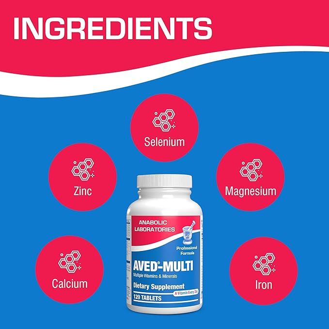 Anabolic Laboratories Daily Multivitamin for Men and Women - 120 AVED Daily Multi Vitamin and Minerals Supplement Tablets with Iron for Daily Health