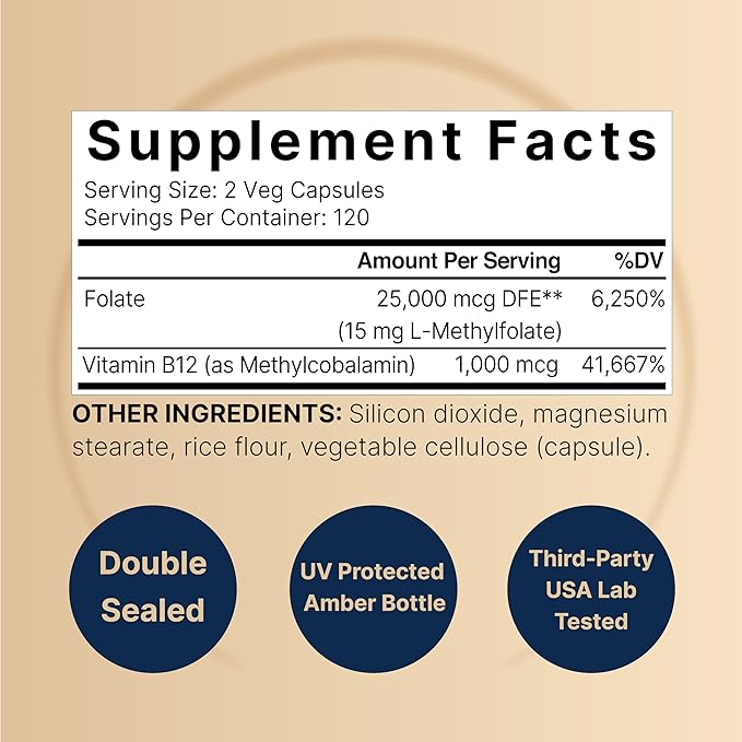 NatureBell L Methylfolate 15mg, 240 Veggie Capsules 5-MTHF with B12 1,000mcg 1,000mcg |