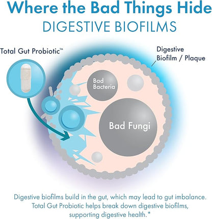 BIOHM Total Probiotic 30 Billion 30 Day