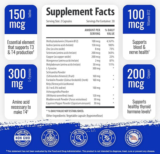 1 Body Thyroid Support Supplement with Iodine B12 Complex, 30 Day