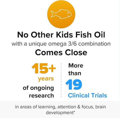 Equazen PRO Fish Oil Omega-3 + Omega-6 Supplement (45 Jelly