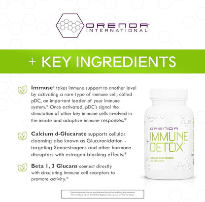 Orenda Immune + Detox - Specialized Formula with Calcium d-Glucarate, Beta 1,3 Glucans & IMMUSE® for Wellness and Balance - 120 Capsules