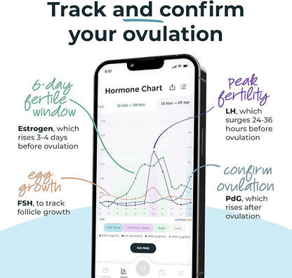 Inito Fertility Monitor & Hormone Tracker 15 Test 16)