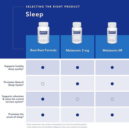 Pure Encapsulations Best-Rest Formula 60 Capsules
