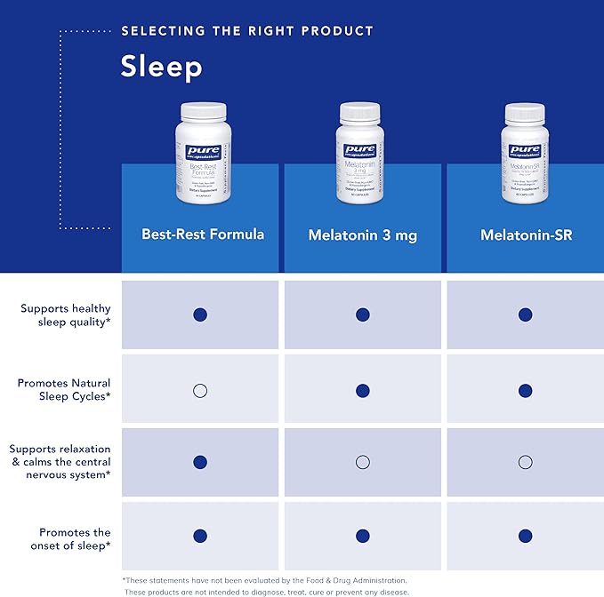 Pure Encapsulations Best-Rest Formula 120 Capsules
