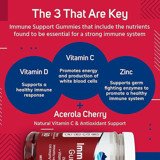 Trace Minerals | Immunity Gummies | 60 Gummies