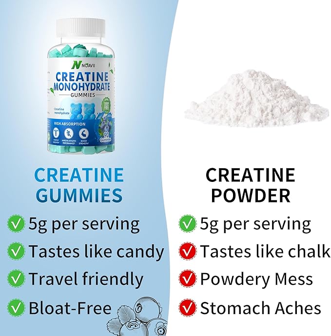 Creatine Monohydrate Gummies 5000mg for Men & Women, Chewables Creatine Monohydrate for Muscle Strength, Muscle Builder, Energy Boost, Pre-Workout Supplement-180 Blueberry Gummies