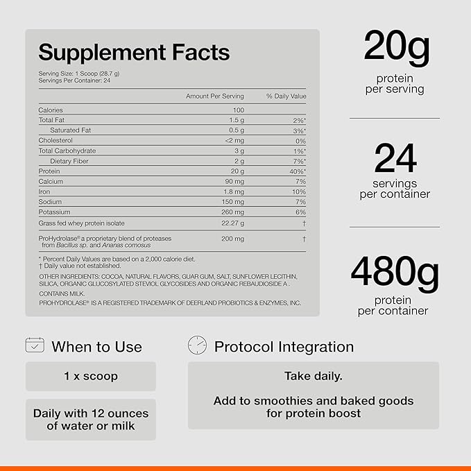 Momentous Essential Grass-Fed Whey Protein Powder - 20g Whey Isolate Protein - NSF Certified, Gluten-Free, 24 Servings for Essential Everyday Use, Chocolate (Package May Vary)