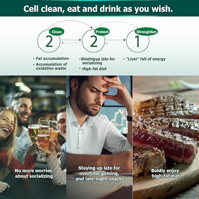 Liver Cleanse Detox & Repair New V2.0 (Non- 30 Days