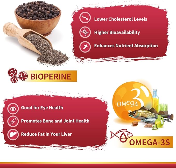 CoQ10-200mg-Softgels with PQQ, BioPerine & Omega-3, 120 Servings Q10(Ubiquinone) Supplement