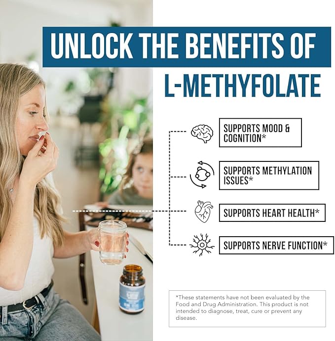 L Methyl Folate 15mg plus Methyl B12 Cofactor 5-MTHF Form B9 & B12 (60 (60 Capsules)