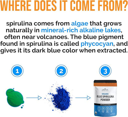 Organic Blue Spirulina Powder, 120 Servings - 100% Pure Superfood Blue-Green Algae, Natural Food Coloring for Smoothies & Protein Drinks - Non GMO, Gluten-Free, Vegan + USDA Certified, No Fishy Smell