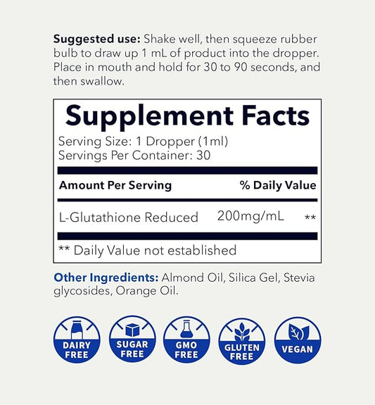 Nano Glutathione Drops by Nanoceutical Solutions 8 Times 30 Servings