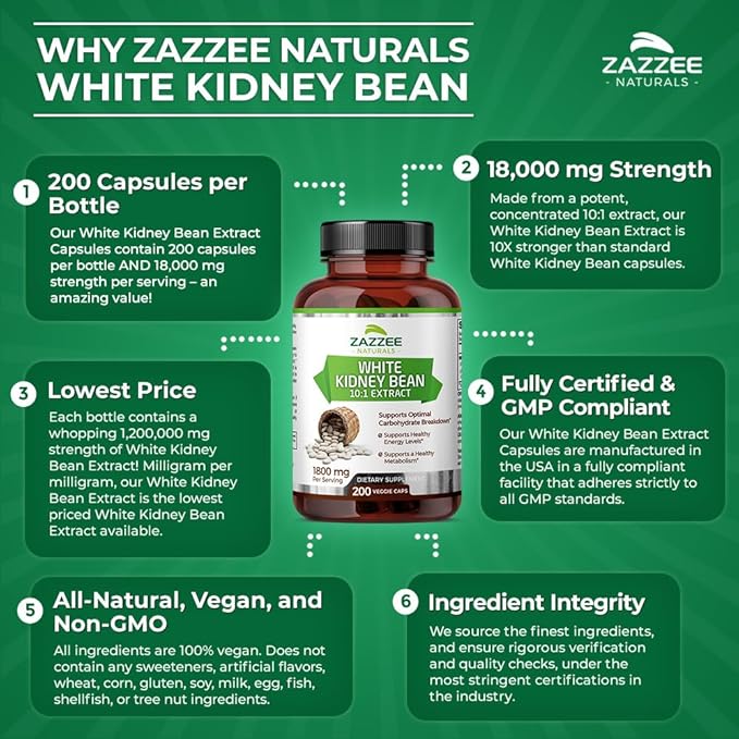 Zazzee White Kidney Bean 10:1 Extract, 18,000 mg 200 Vegan 2 Month 10X Extract, 100% Vegetarian,
