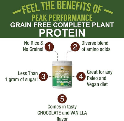 Organic Paleo Grain Free Plant Based 1g of