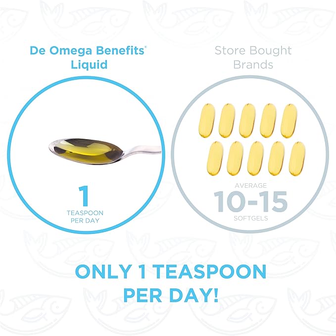 PRN DE Omega Benefits (Liquid Formula) 2240mg of 40 Day