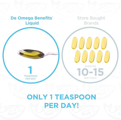 PRN DE Omega Benefits (Liquid Formula) 2240mg of 40 Day