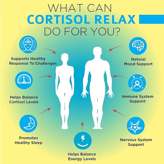 OmniBiotics Cortisol Supplement for Women and Men, High Cortisol Manager with Ashwagandha, L-Theanine, Magnolia Extract, Phosphatidylserine to Support Relaxation, Calm, Detox, 60 Vegan Capsules