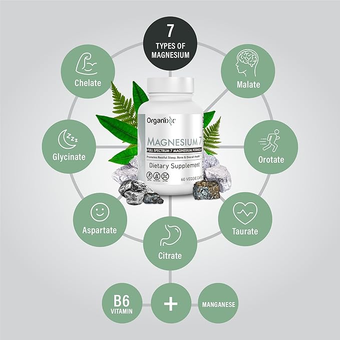 Organixx Magnesium Supplement, Natural Calm Magnesium B6 and (60 Count)