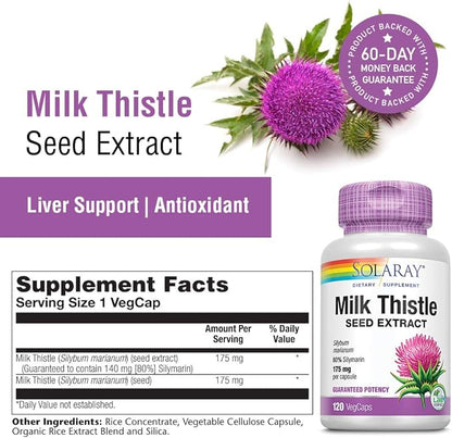 SOLARAY Milk Thistle Seed Extract 175mg 120 VegCaps