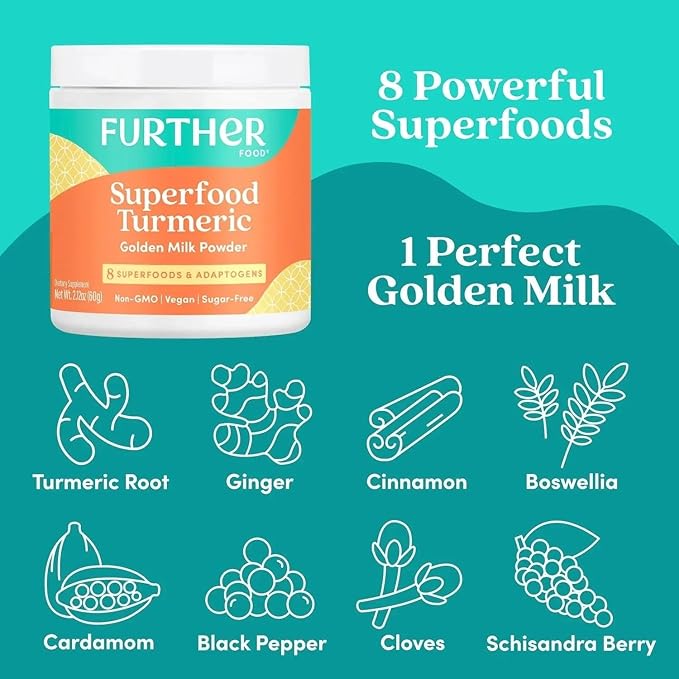 Best Turmeric Golden Milk Organic Turmeric (30 Servings)