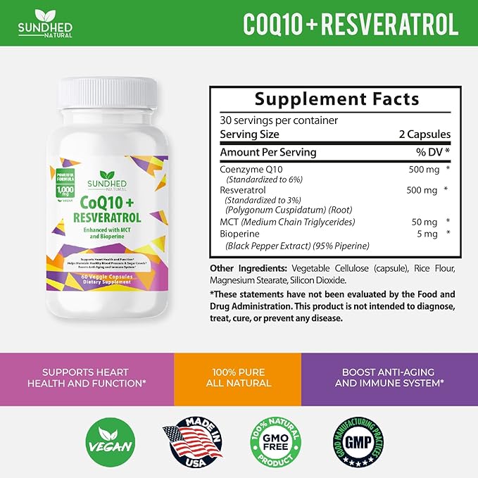 CoQ10 Powerful Antioxidant (Capsules Coq10+Resveratrol)