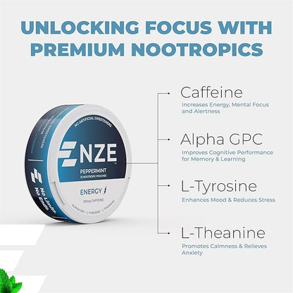 NZE Caffeine Nootropic Pouches (Peppermint) - Nootropic Energy Pouches with 50mg Caffeine, Alpha GPC, L-Tyrosine & L-Theanine with No Sugar or Artificial Sweeteners - 15 Nicotine Free Pouches Per Can