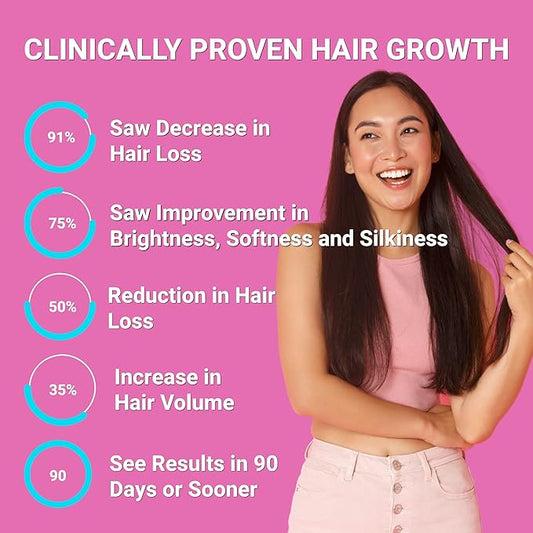 UpNourish Hair Growth Vitamins for Women 5000 mcg 90 ct