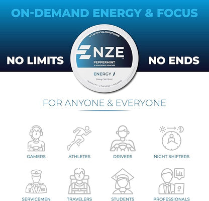 NZE Caffeine Nootropic Pouches (Peppermint) - Nootropic Energy Pouches with 50mg Caffeine, Alpha GPC, L-Tyrosine & L-Theanine with No Sugar or Artificial Sweeteners - 15 Nicotine Free Pouches Per Can