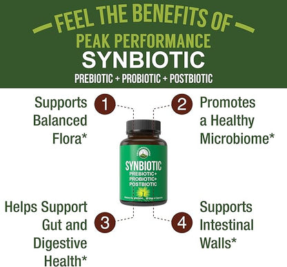 Synbiotic = Prebiotic + Probiotic + Postbiotic 3-in-1 Supplement with Clinically Tested Ingredients. Pre And Probiotics Plus Important Tributyrin Postbiotics For Gut. Vegan Capsules For Women + Men