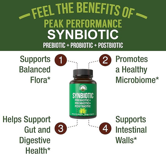 Synbiotic = Prebiotic + Probiotic + Postbiotic 3-in-1 Supplement with Clinically Tested Ingredients. Pre And Probiotics Plus Important Tributyrin Postbiotics For Gut. Vegan Capsules For Women + Men