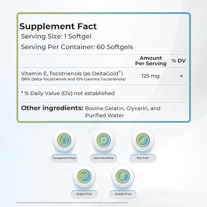 Eannatto Tocotrienols Deltagold 125mg, Vitamin E 60 Softgel, 3)