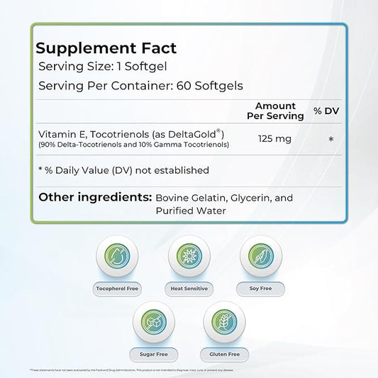 Eannatto Tocotrienols Deltagold 125mg, Vitamin E 60 Softgel, 3)