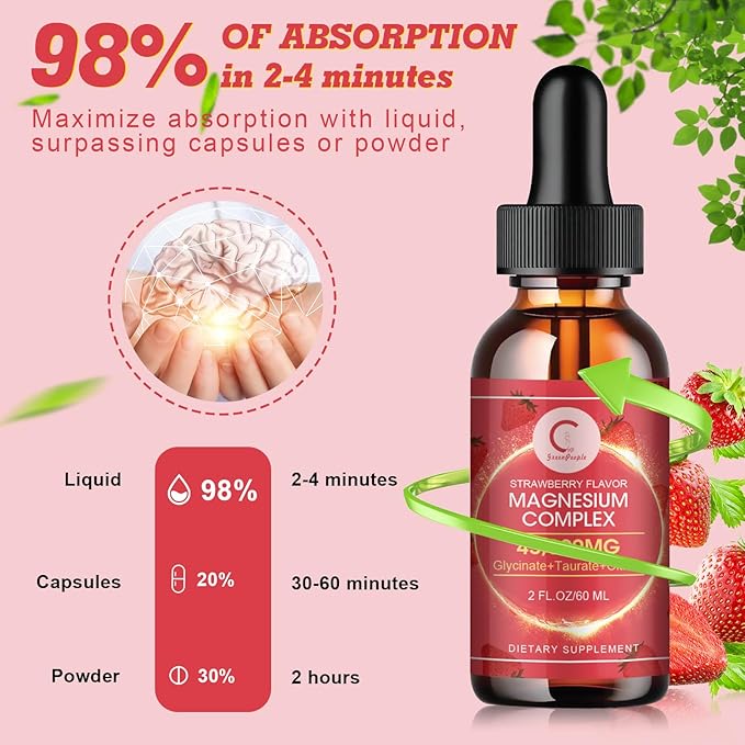 Triple Magnesium Complex Liquid Drops 1,500mg Magnesium B6 for 2 Fl