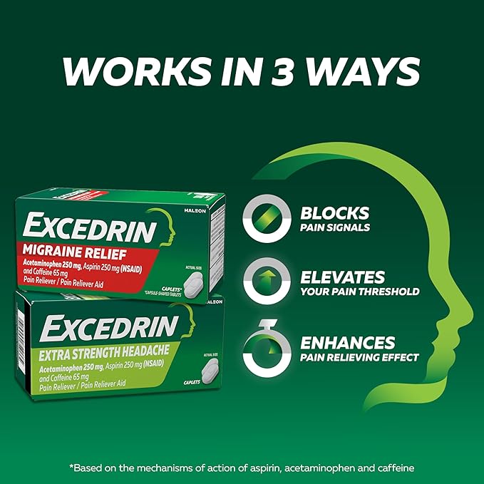 Excedrin Migraine Relief Caplets to Alleviate 200 Count