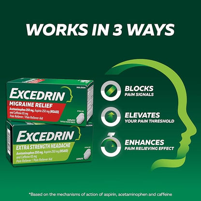 Excedrin Migraine Relief Caplets to Alleviate 200 Count