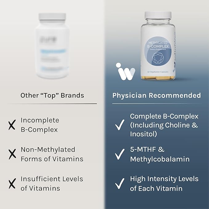Methylated B-Complex Active B-Vitamin Blend, 90 (90 Day 8 Essential